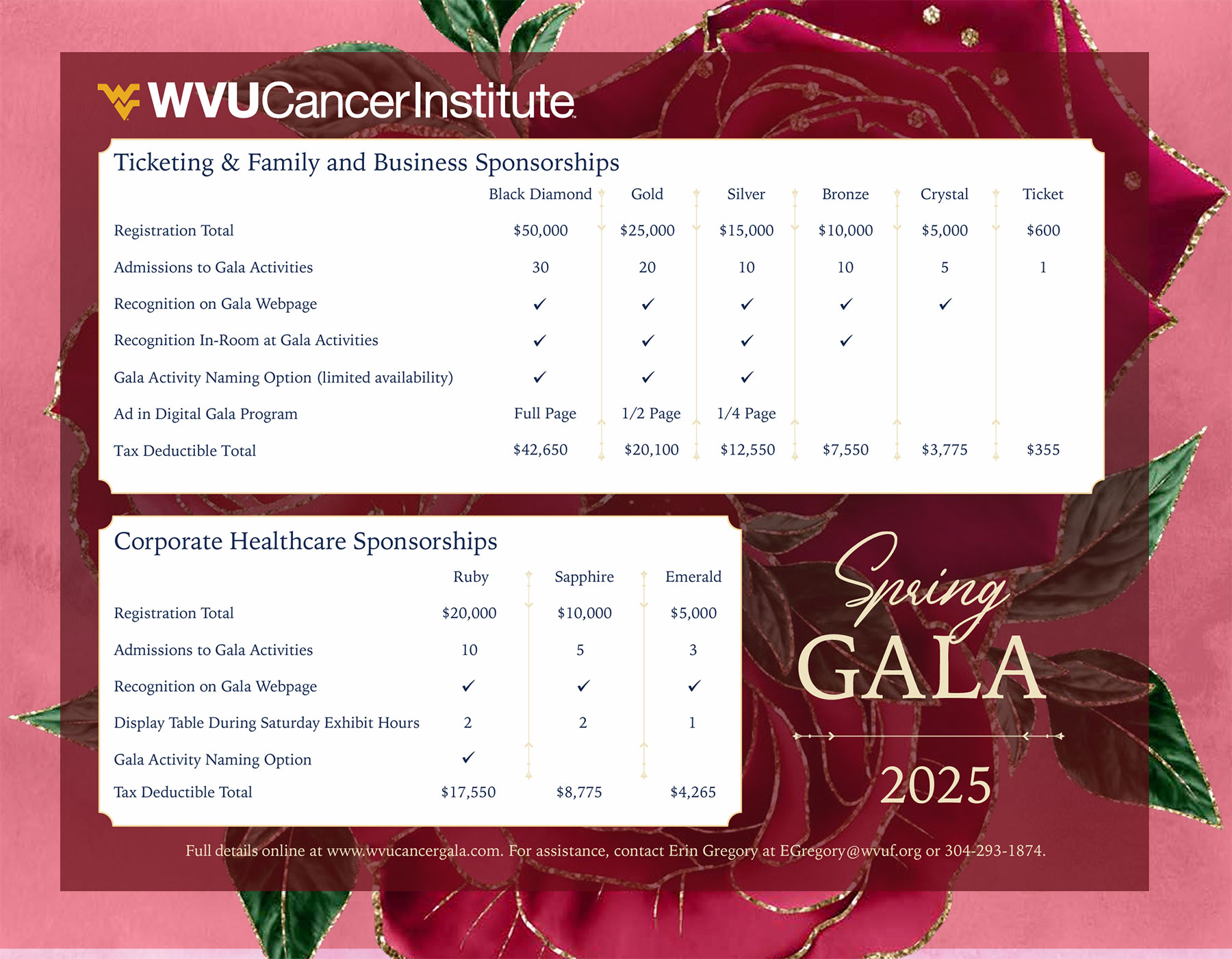 WVU Cancer Gala Ticketing and Family and Business Sponsorships